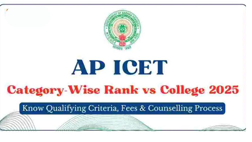 Untitled-design-4 Top MBA & MCA Colleges